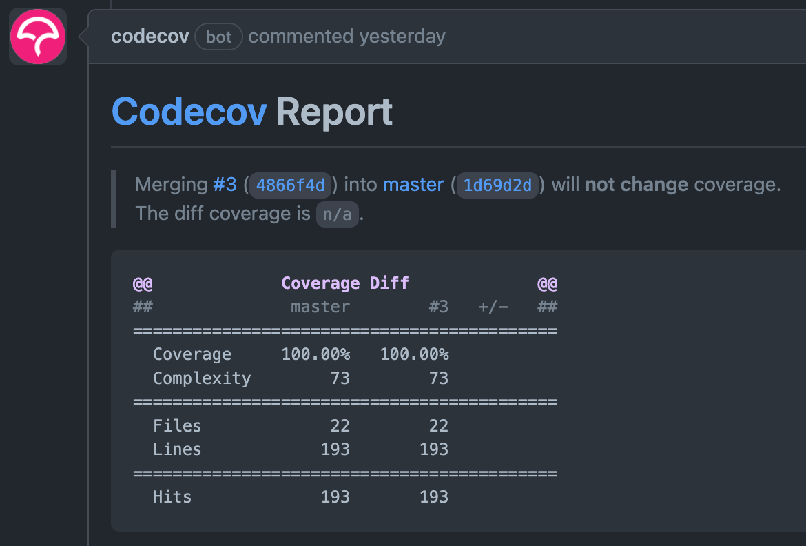 Codecov results